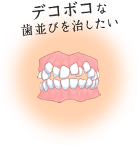 デコボコな歯並びを治したい